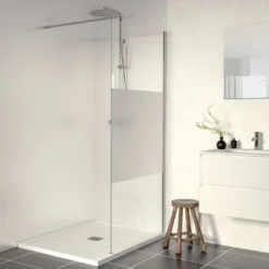 Linie Walk-In inloopdouche